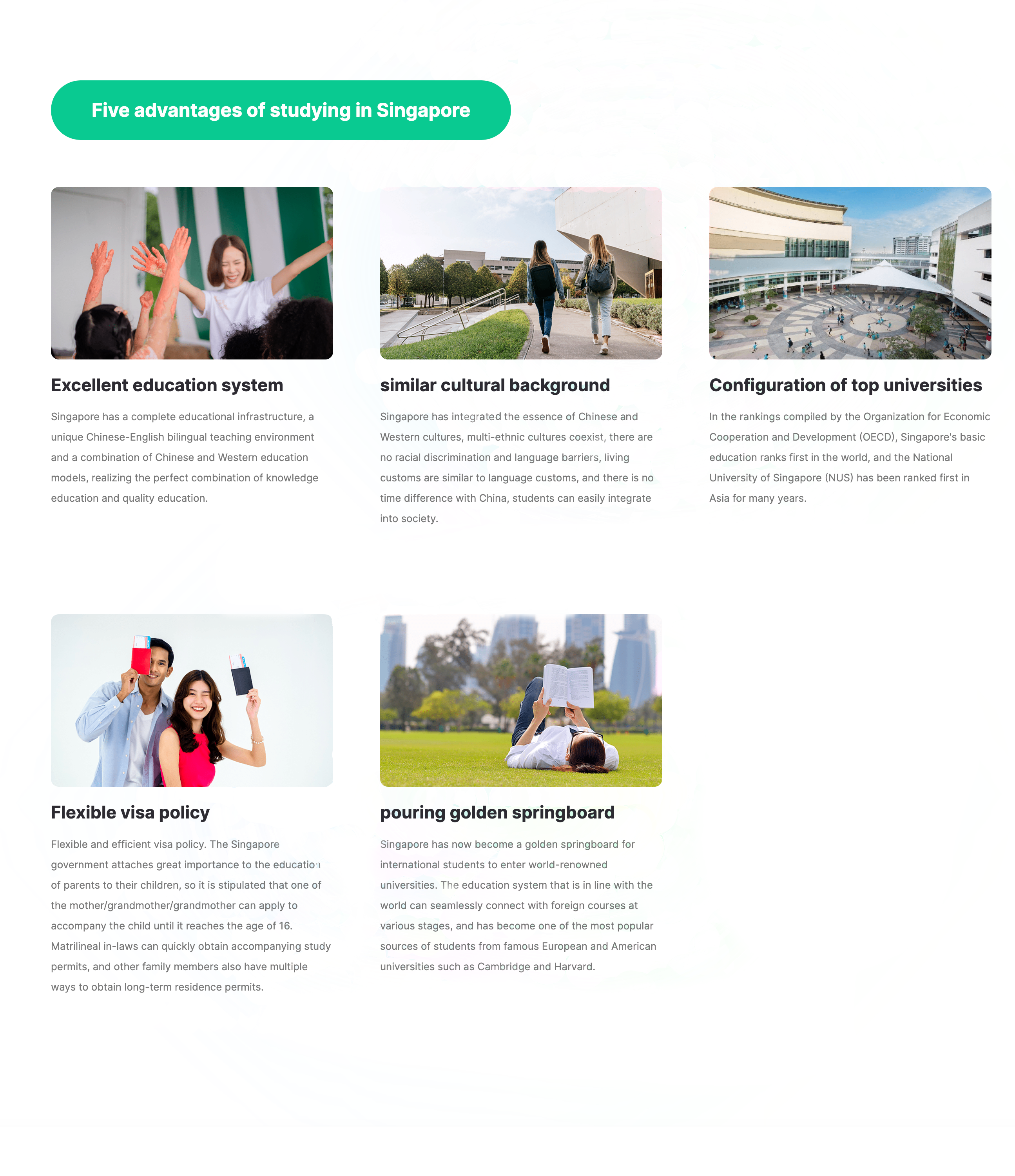 Responsive Image